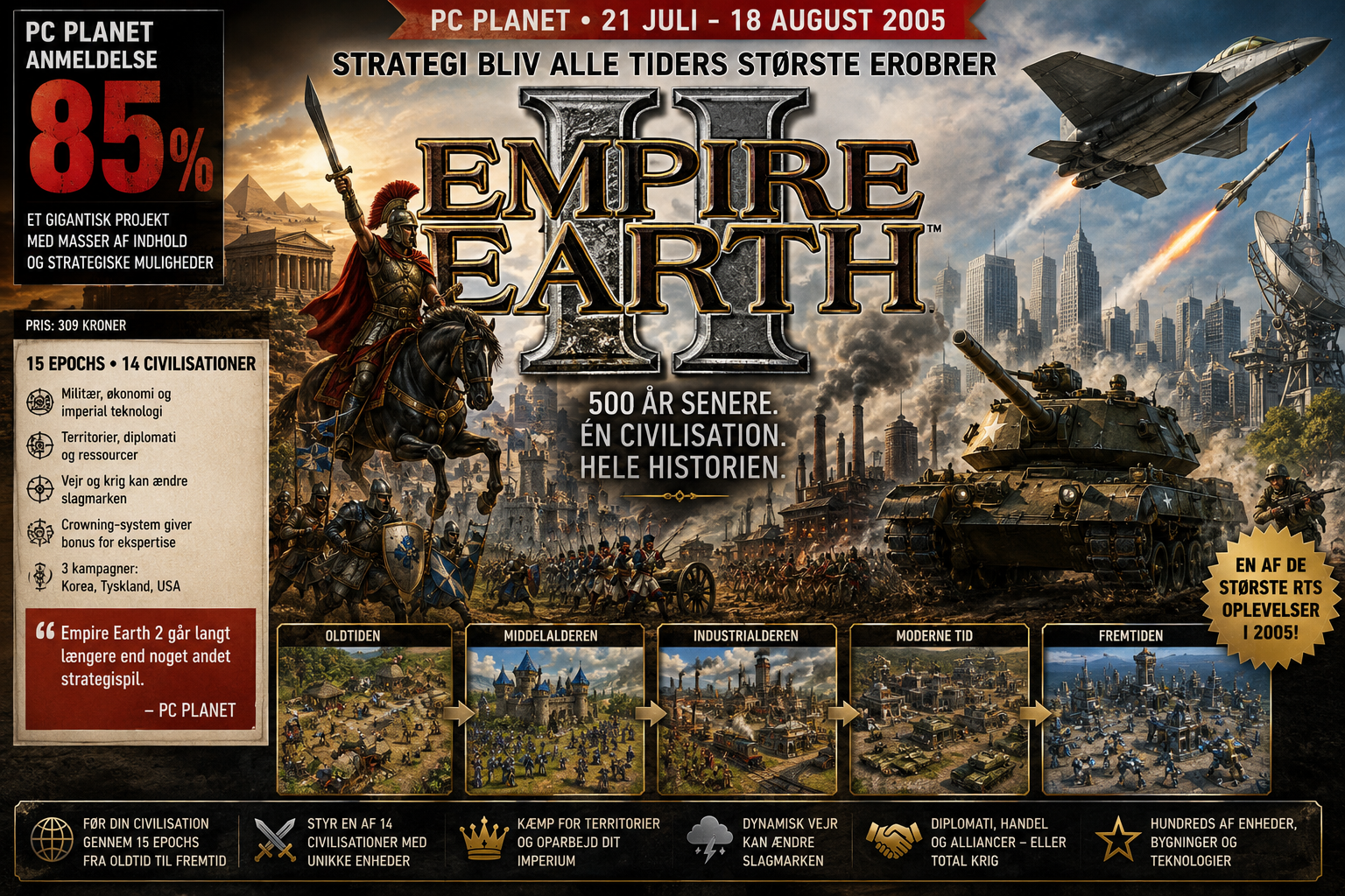 Empire Earth II in 2005: The Huge RTS I Only Really Enjoyed With Friends